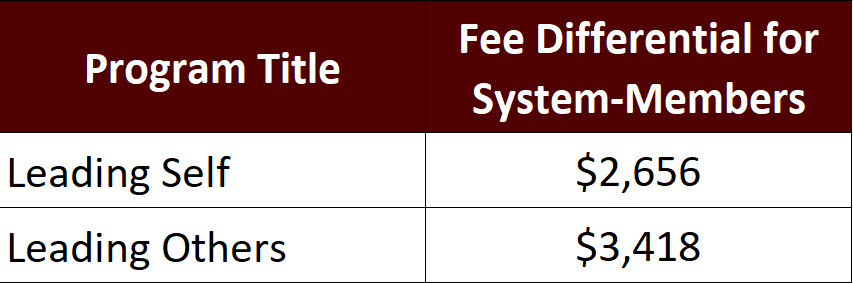 The Leading Self fee differential for system-members is $2,580 and the fee differential for Leading Others for system-members is $3,328